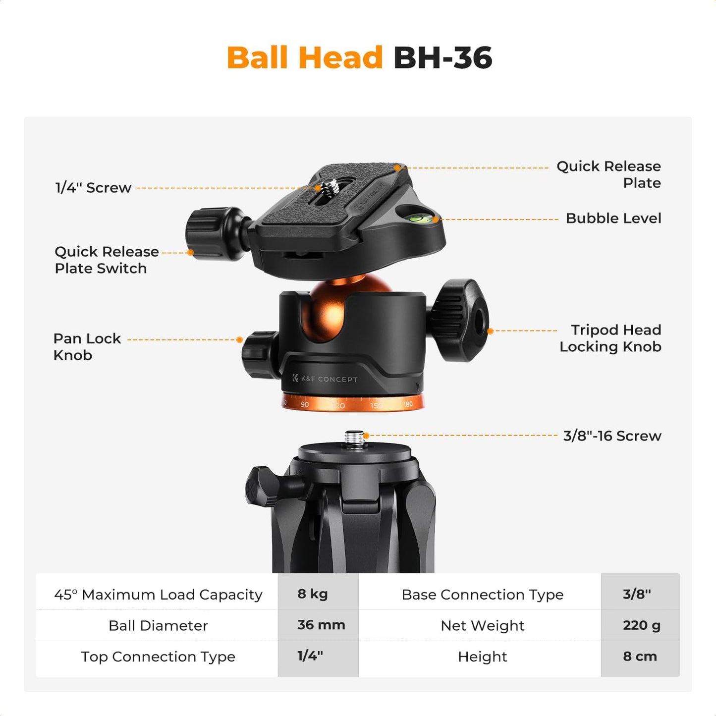 K&F CONCEPT 75"/190cm Lightweight Travel Camera Tripod for Phone | Compact Video Tripod Stand with Phone Clip, Bluetooth, Compatible with Canon/Sony/Nikon, Laser Level S255A3+BV01