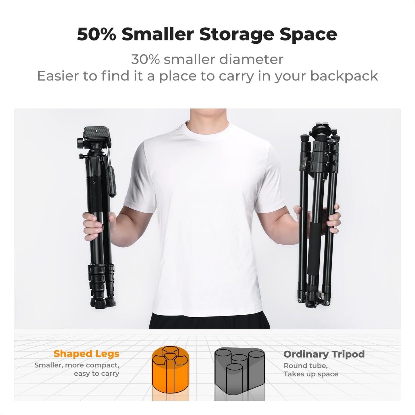 K&F CONCEPT 75"/190cm Lightweight Travel Camera Tripod for Phone | Compact Video Tripod Stand with Phone Clip, Bluetooth, Compatible with Canon/Sony/Nikon, Laser Level S255A3+BV01