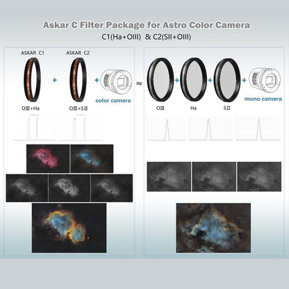 Askar Colour Magic C 2" Duo-Band Filter Package, 48mm, Enhancing, Optical Glass, Astrophotography, Astronomy Filters, Increase Contrast and Reduce Light Pollution