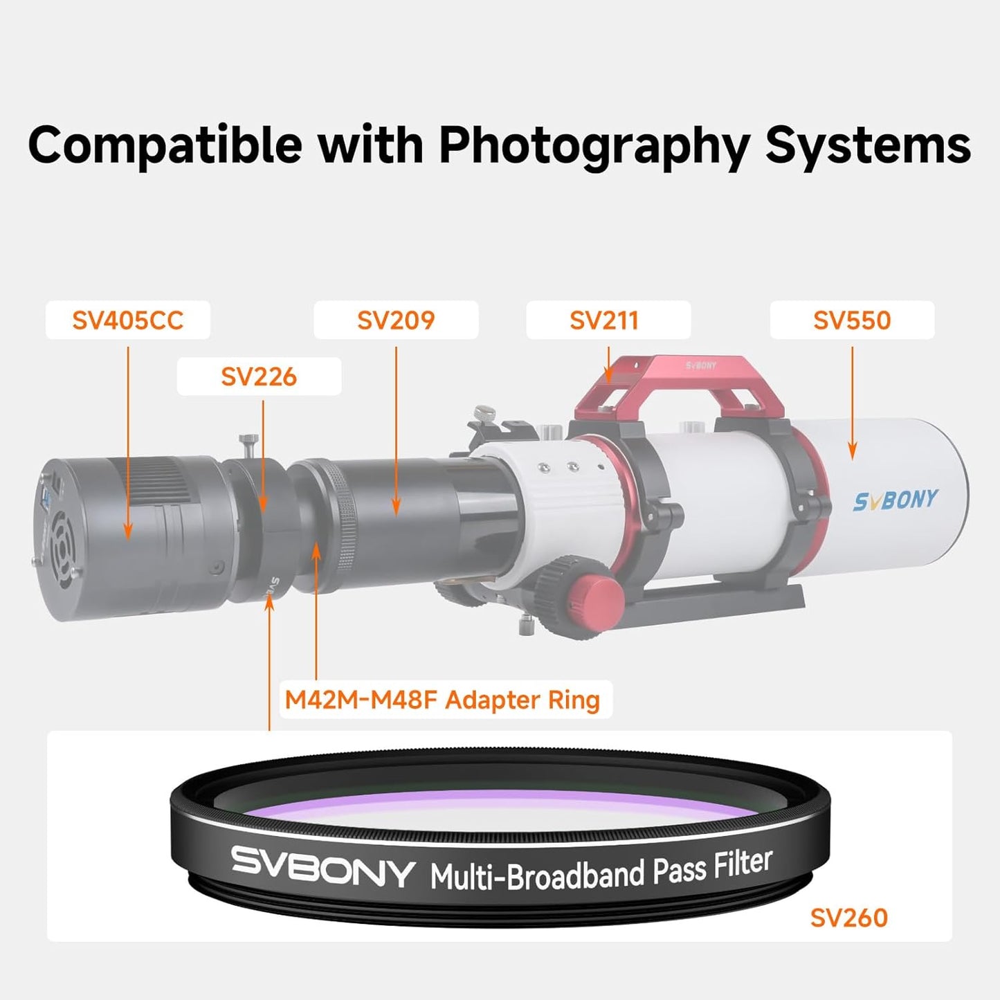 Svbony SV260 2'' Telescope Filter, OD4 Multi-bandpass Star Filed Filter | for Galaxies Emission Reflection Nebulae Suburban Deep Sky Photography,Light Pollution Suppression,Over 90%Peak Transmittance