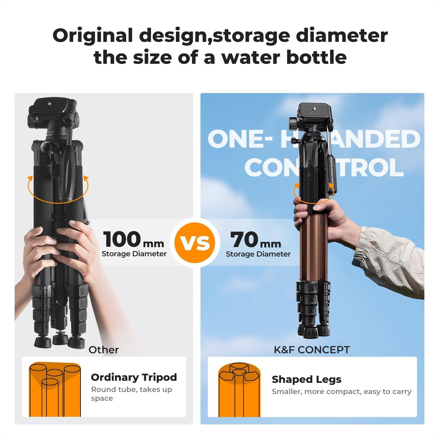 K&F CONCEPT 75"/190cm Lightweight Travel Camera Tripod for Phone | Compact Video Tripod Stand with Phone Clip, Bluetooth, Compatible with Canon/Sony/Nikon, Laser Level S255A3+BV01