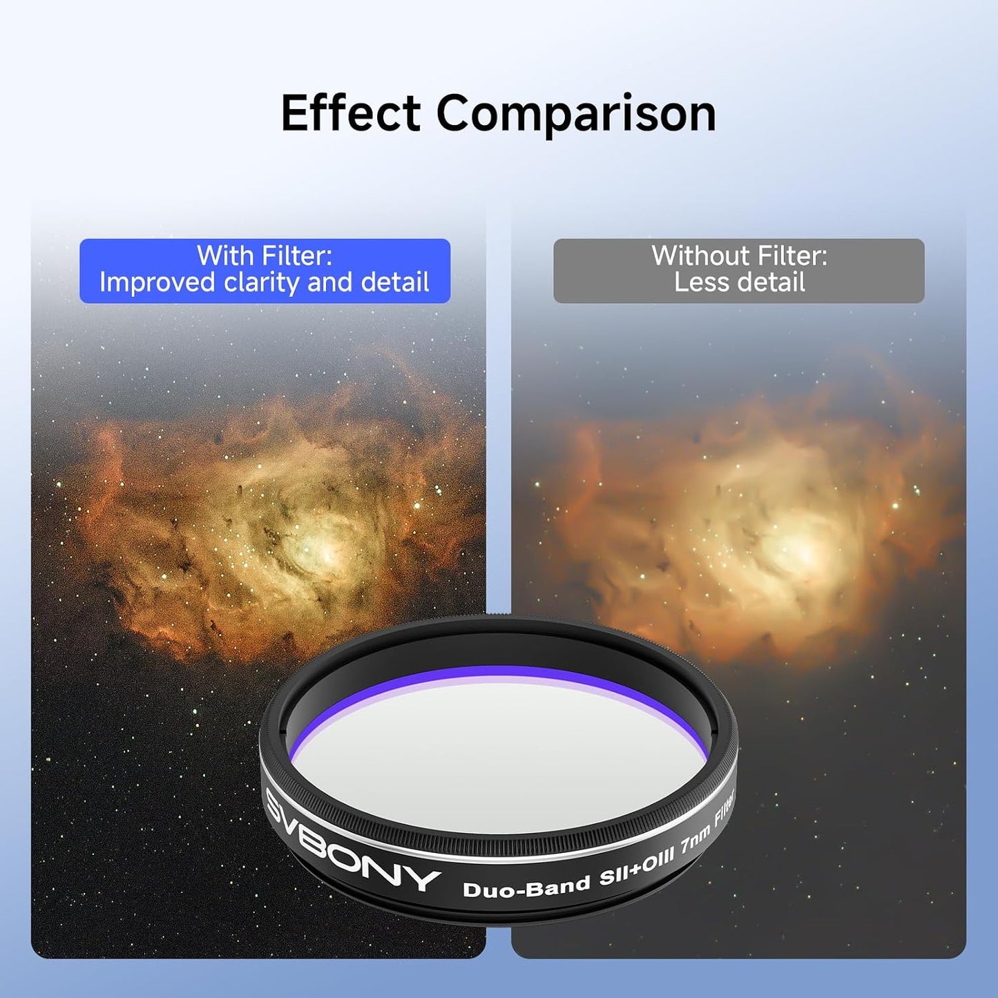 Svbony SV220 Telescope Filter, SII & OIII, 7nm Dual-Band 1.25" Nebula Filter, 88% Peak Transmission with OD5 Cut-Off Depth Telescope Accessory, Reduce Light Pollution, for Imaging emission Nebulae