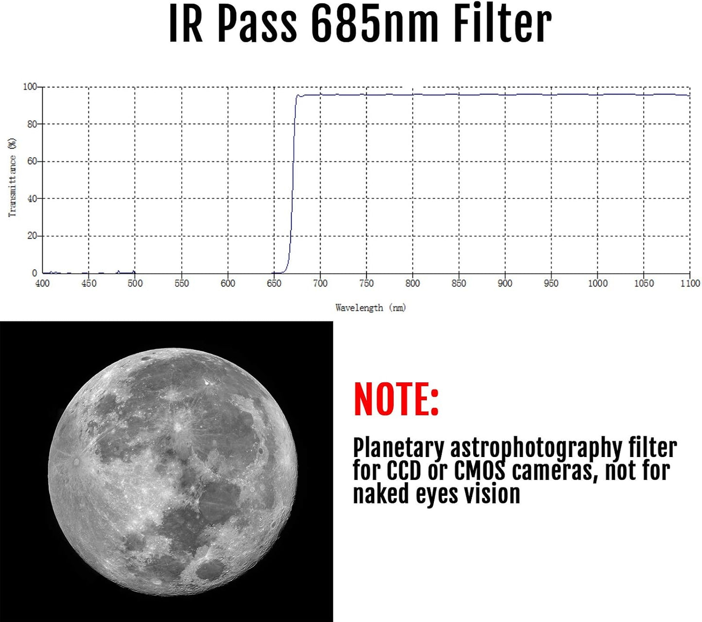 SVBONY SV183 IR Pass Filter 2 Inch T685nm Telescope Filter | IR Imaging for Sharper Planetary Photos,Enhanced Contrast and Surface Detail, CNC Aluminum Frame,1.25" Thread (M48×0.75)