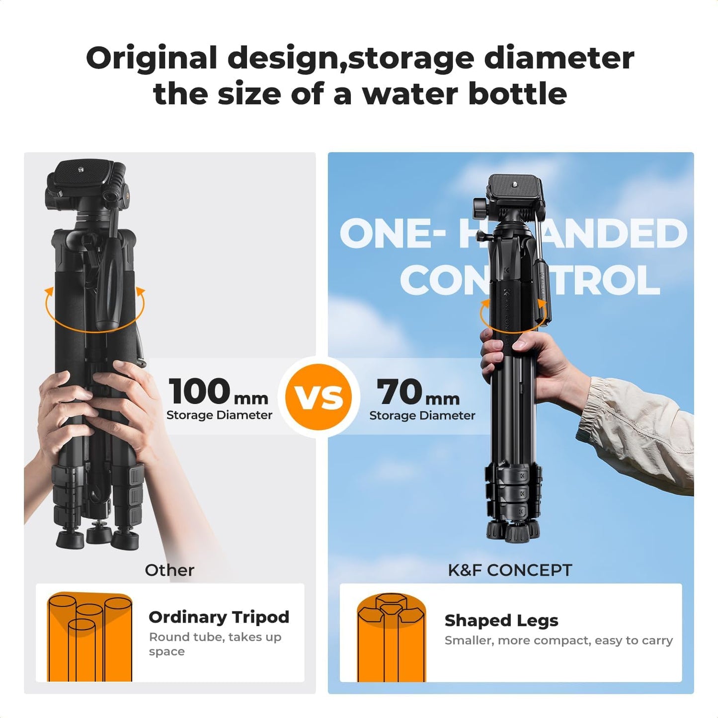 K&F CONCEPT 75"/190cm Lightweight Travel Camera Tripod for Phone | Compact Video Tripod Stand with Phone Clip, Bluetooth, Compatible with Canon/Sony/Nikon, Laser Level S255A3+BV01
