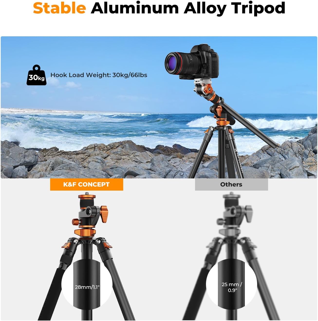 K&F CONCEPT 83 inch/211cm Camera Video Tripod | for DSLR Compact Aluminum Tripod with Fluid Head and 5KG Load for Travel and Work K234A7+FH-03