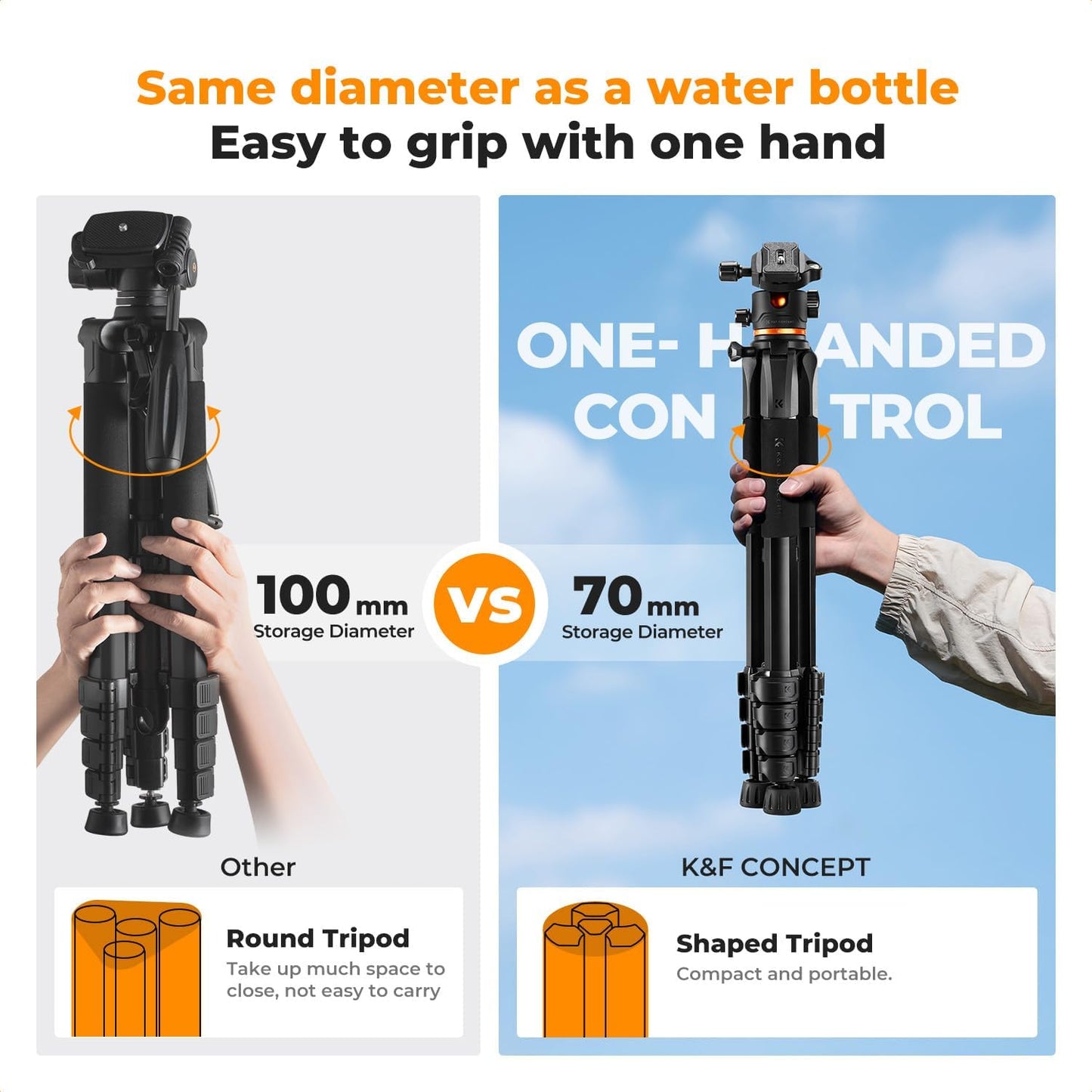 K&F CONCEPT 75"/190cm Lightweight Travel Camera Tripod for Phone | Compact Video Tripod Stand with Phone Clip, Bluetooth, Compatible with Canon/Sony/Nikon, Laser Level S255A3+BV01