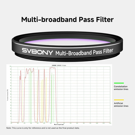 Svbony SV260 2'' Telescope Filter, OD4 Multi-bandpass Star Filed Filter | for Galaxies Emission Reflection Nebulae Suburban Deep Sky Photography,Light Pollution Suppression,Over 90%Peak Transmittance