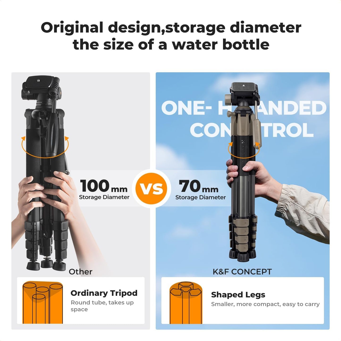 K&F CONCEPT 75"/190cm Lightweight Travel Camera Tripod for Phone | Compact Video Tripod Stand with Phone Clip, Bluetooth, Compatible with Canon/Sony/Nikon, Laser Level S255A3+BV01