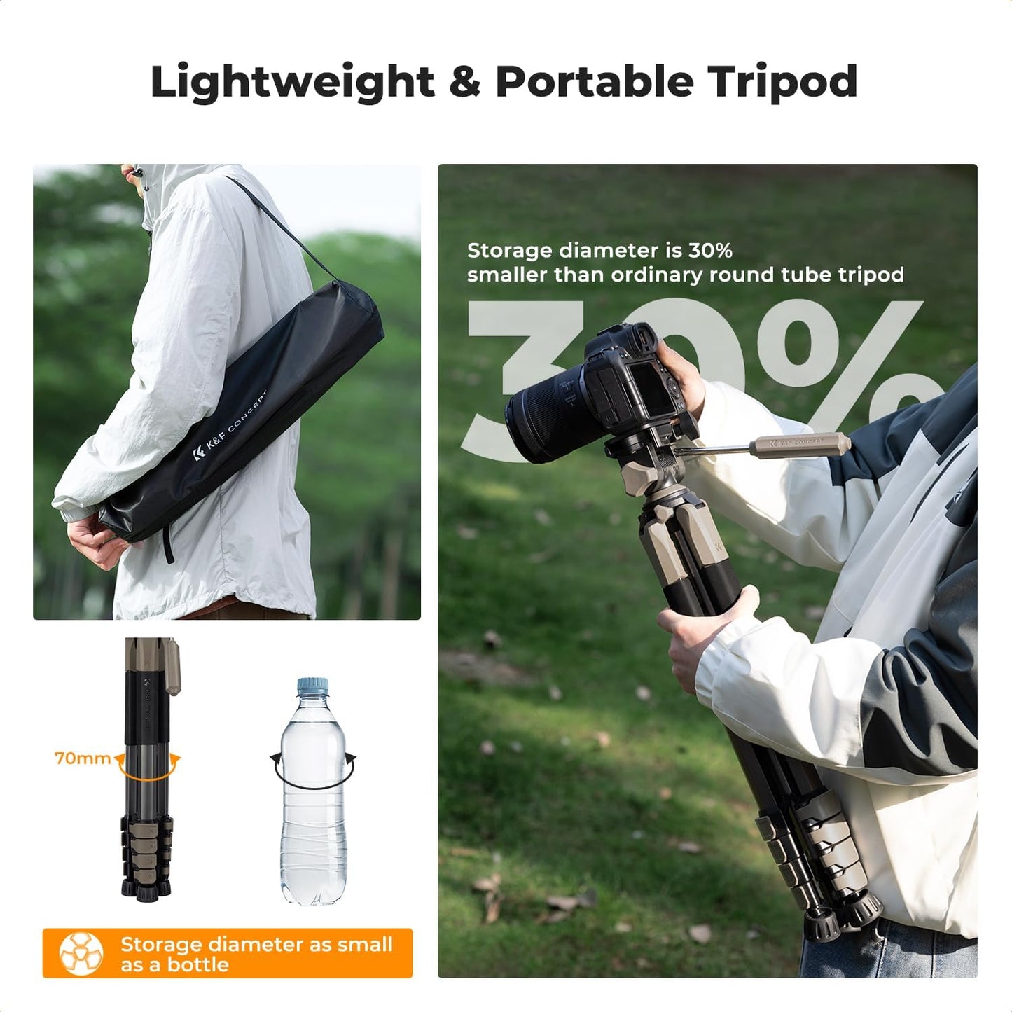 K&F CONCEPT 75"/190cm Lightweight Travel Camera Tripod for Phone | Compact Video Tripod Stand with Phone Clip, Bluetooth, Compatible with Canon/Sony/Nikon, Laser Level S255A3+BV01