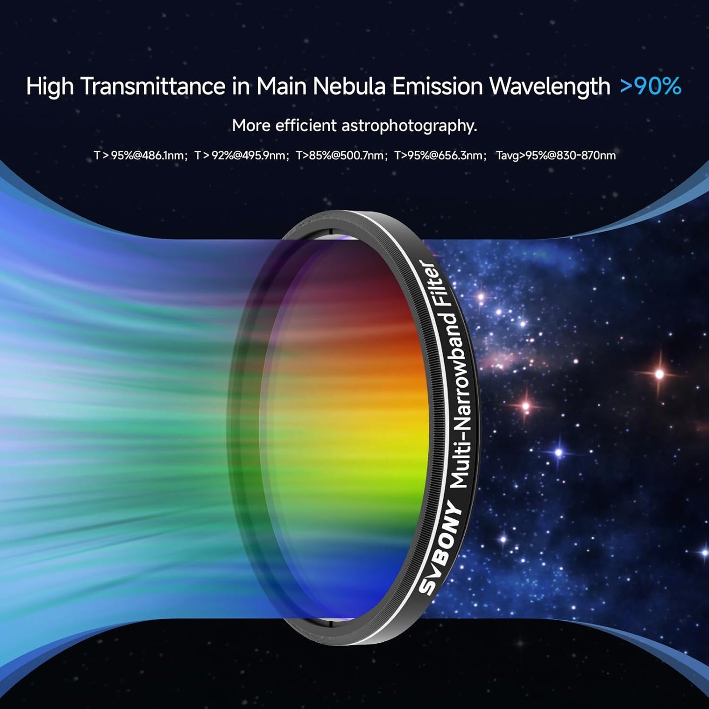 SVBONY SV240 Telescope Filter, 1.25 inch Multi-Narrowband Filter | Increase Contrast, Ha OIII H-Beta, Telescope Accessories for City Astrophotography and Visual Observation