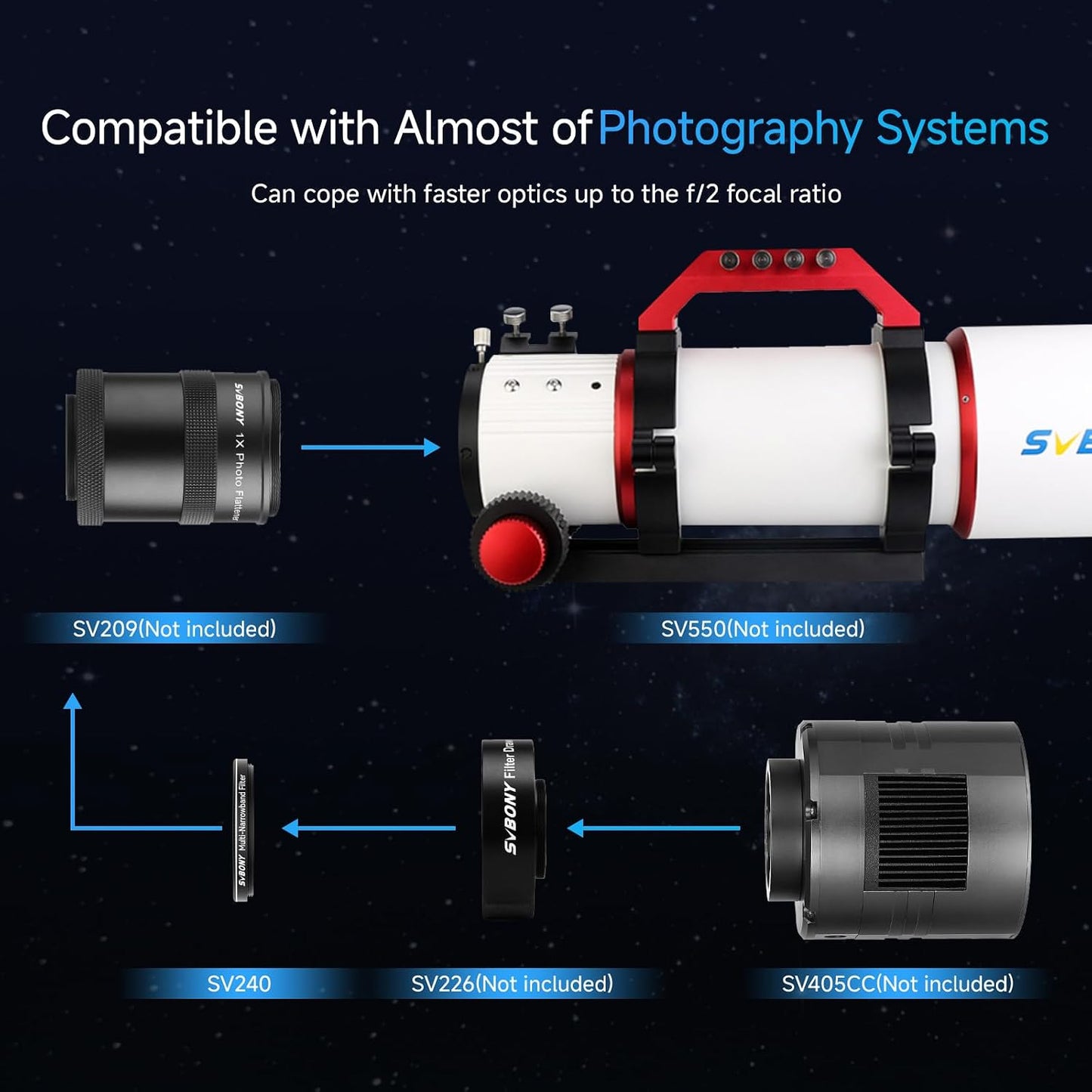 SVBONY SV240 Telescope Filter, 1.25 inch Multi-Narrowband Filter | Increase Contrast, Ha OIII H-Beta, Telescope Accessories for City Astrophotography and Visual Observation