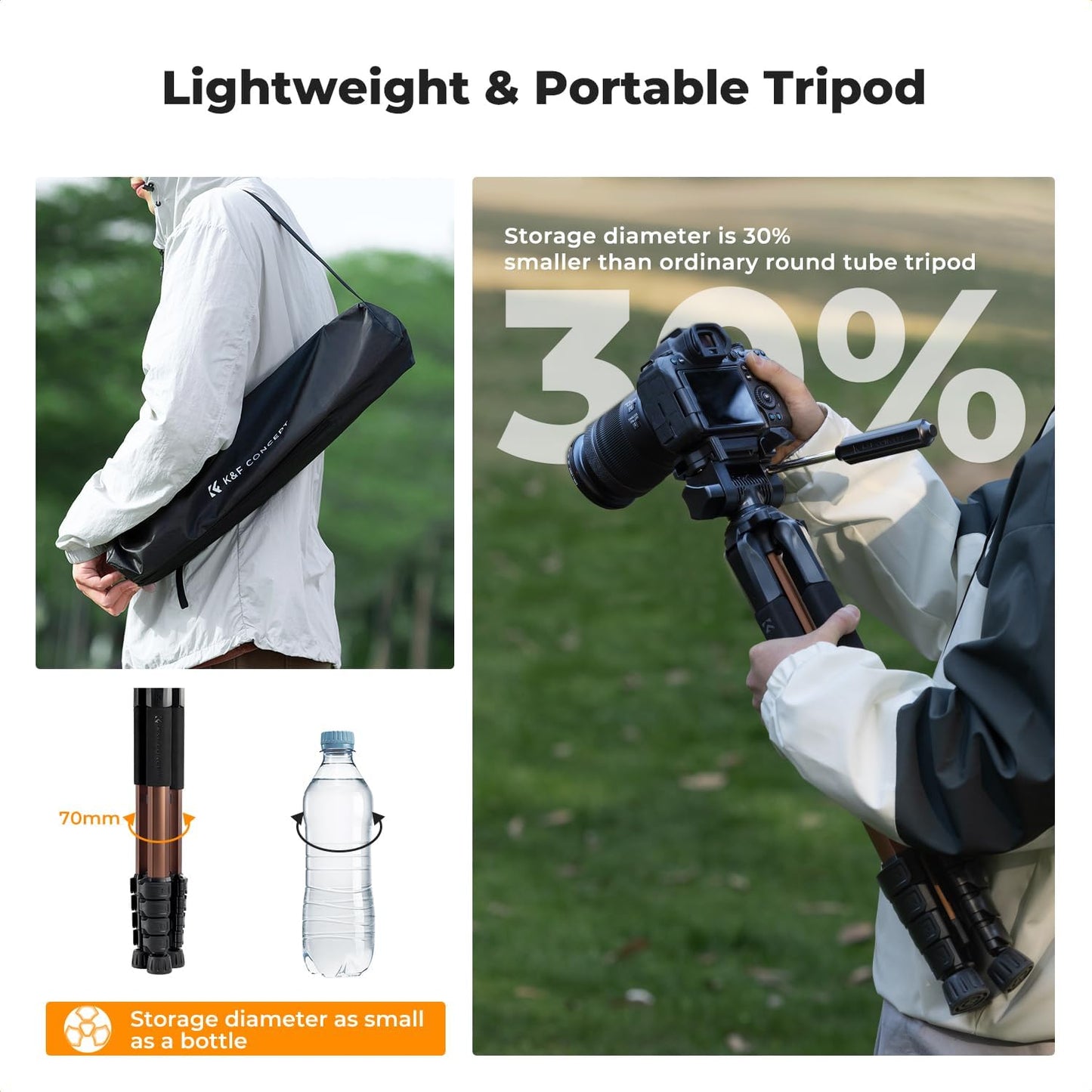 K&F CONCEPT 75"/190cm Lightweight Travel Camera Tripod for Phone | Compact Video Tripod Stand with Phone Clip, Bluetooth, Compatible with Canon/Sony/Nikon, Laser Level S255A3+BV01