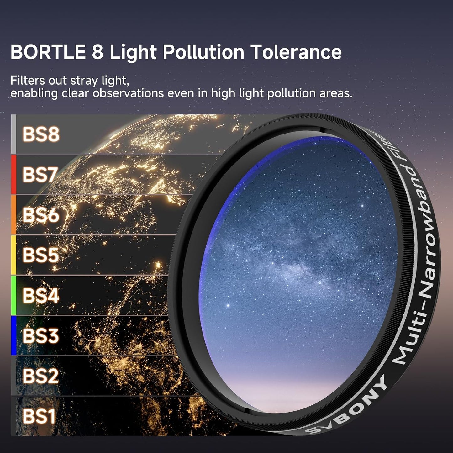 SVBONY SV240 Telescope Filter, 1.25 inch Multi-Narrowband Filter | Increase Contrast, Ha OIII H-Beta, Telescope Accessories for City Astrophotography and Visual Observation
