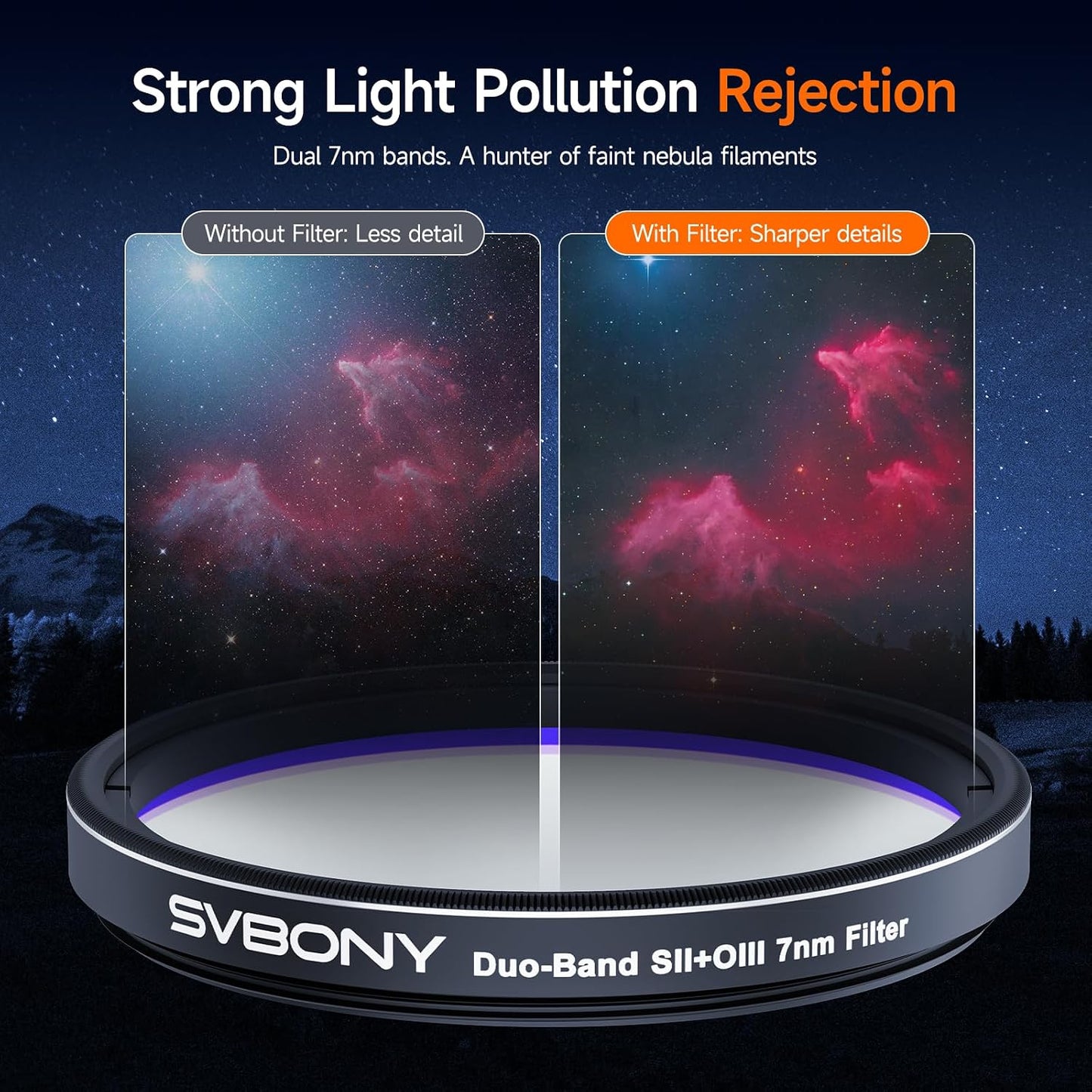 Svbony SV220 Telescope Filter, SII & OIII, 7nm Dual-Band 1.25" Nebula Filter, 88% Peak Transmission with OD5 Cut-Off Depth Telescope Accessory, Reduce Light Pollution, for Imaging emission Nebulae