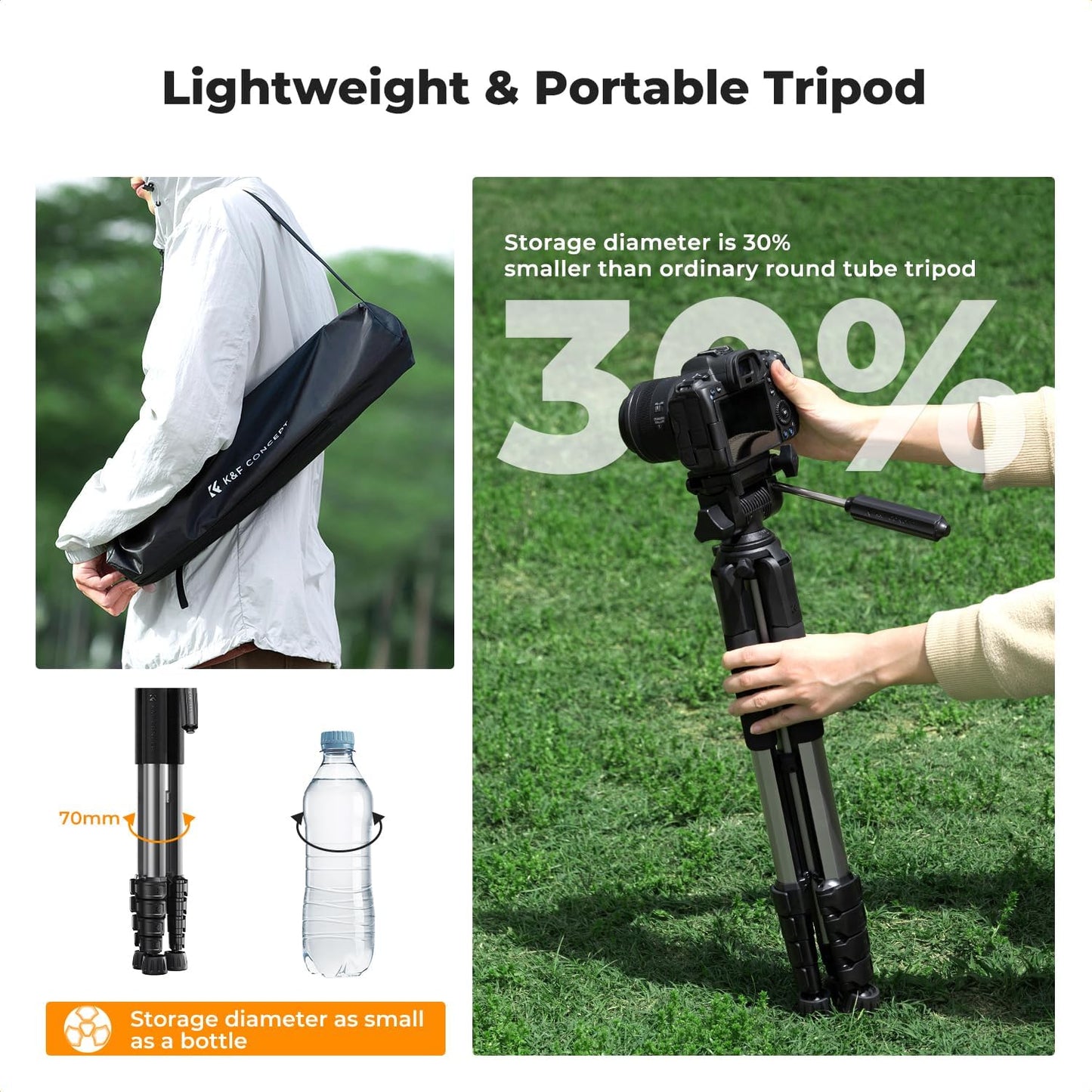 K&F CONCEPT 75"/190cm Lightweight Travel Camera Tripod for Phone | Compact Video Tripod Stand with Phone Clip, Bluetooth, Compatible with Canon/Sony/Nikon, Laser Level S255A3+BV01